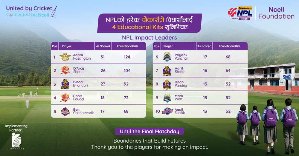 एनसेल फाउन्डेसनले एनपीएल दोस्रो संस्करणका चौकाहरु बापत २,४०० बढी शैक्षिक सामग्री वितरण गर्ने