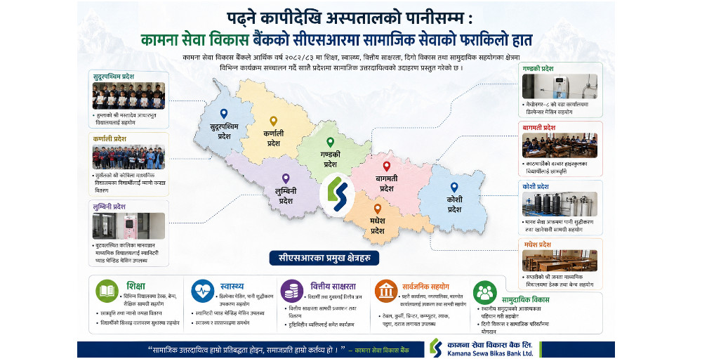 पढ्ने कापीदेखि अस्पतालको पानीसम्म : कामना सेवाको सीएसआर सामाजिक सेवामा